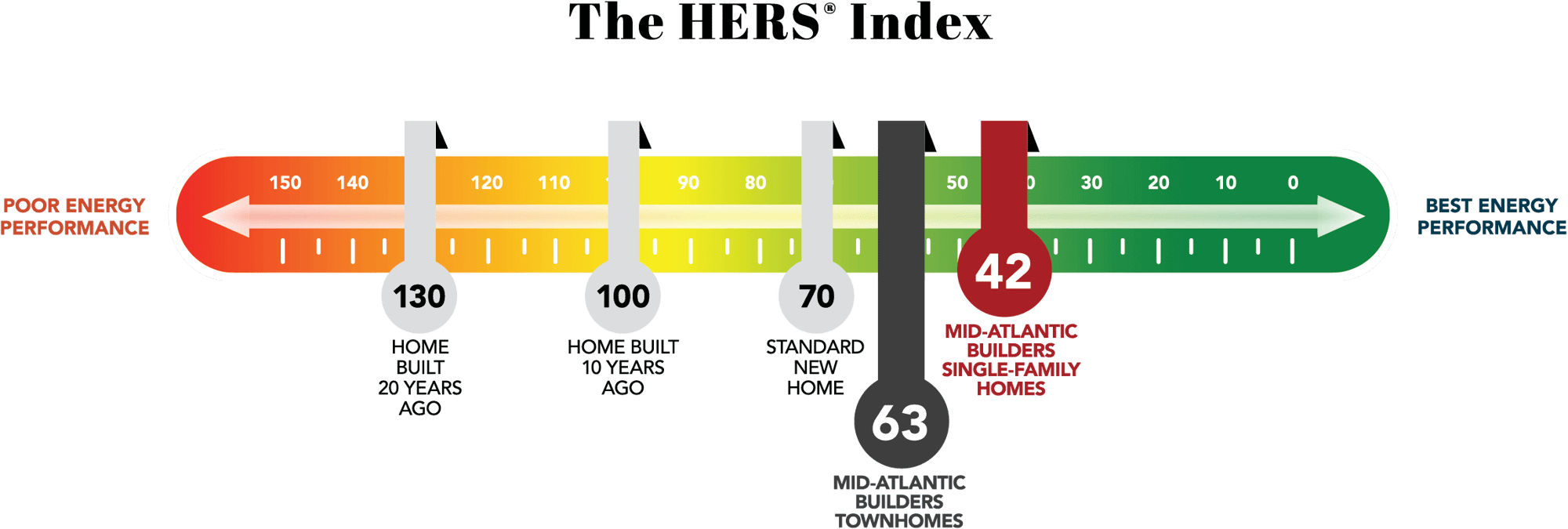 HersIndex-2020-Horizontal
