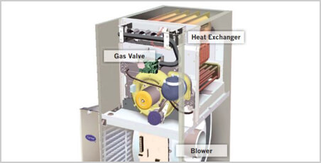 heater cross section